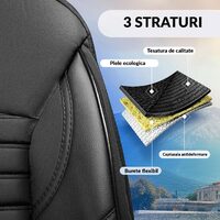 Set Huse Scaune Auto pentru Skoda Scala - Panda Atena, material textil cu piele ecologica, cu fermoare pentru bancheta rabatabila, negru cu gri, 11 piese