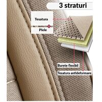 Set Huse Scaune Auto pentru Dacia Lodgy - Panda Londra, cu fermoare pentru bancheta rabatabila, bej, 11 piese