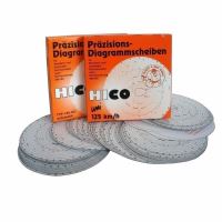 Set diagrame tahograf Hico, 125 km/h, 100 buc/set